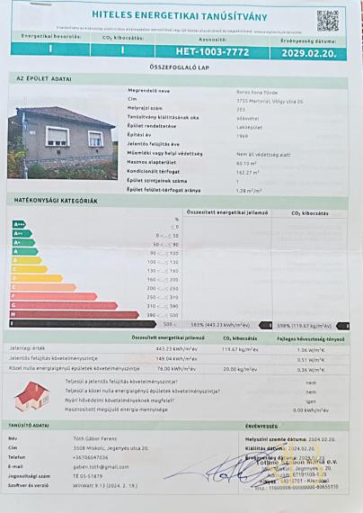 NA PREDAJ _ 2 iz. vidiecky dom _  plne funkčný _ pozemok 1153 m² _ obec Martonyi